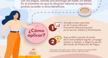 Si estás desempleado puedes usar la Prórroga Total de Infonavit
